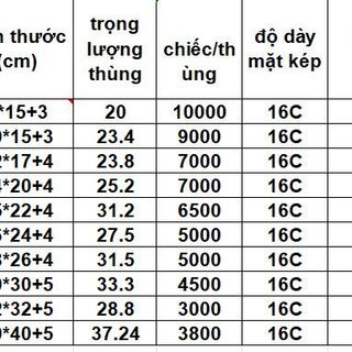 Túi zipper nhôm đáy đứng một mặt trong, túi trái cây sấy