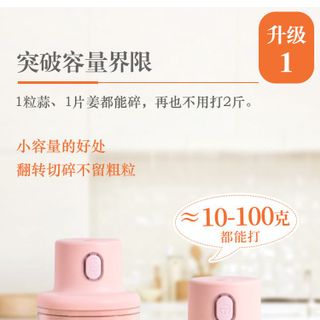 MÁY XAY TỎI ỚT Mã Sản Phẩm: 1116