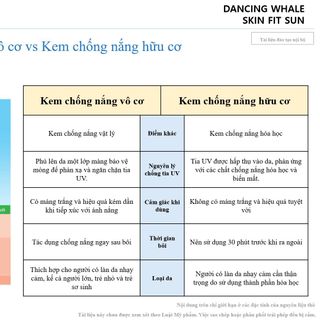 Sữa chống nắng SKIN FIT SUN