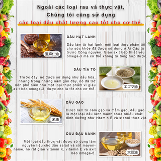 VIÊN UỐNG BỔ SUNG 384 LOẠI ENZYME-MUA 1 TẶNG 1