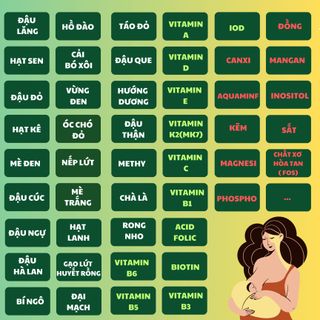 NGŨ CỐC LỢI SỮA BEMOMSTORY