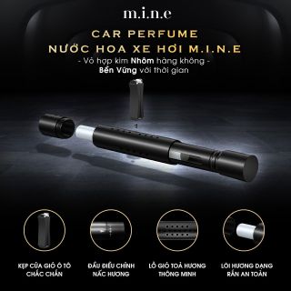 BỘ SƯU TẬP NƯỚC HOA XE HƠI