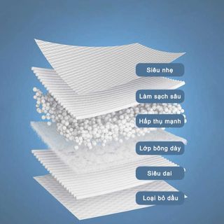 Khăn Lau Bếp Đa Năng, Giấy Ướt Lau Bếp Siêu Sạch Gói 80 Tờ CTB615 - BECHIP