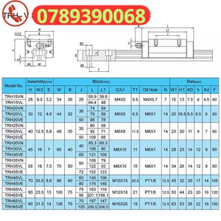 Ray trượt vuông 15 các loại TBI, HIWIN, THK. Bao êm. Cắt lẻ theo yêu cầu.