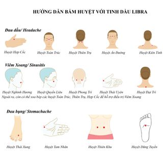 Chai 3ml - Tinh Dầu Libra - Hỗ Trợ Người Bị Xoang, Đau Vai Gáy - 100% thảo dược thiên nhiên - quà tặng sức khoẻ chính hãng Dr.D