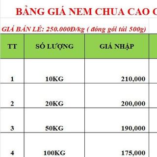 Nem Chua Cao Cấp Mom Beauty Giá Sỉ - Bán Buôn