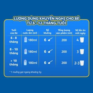 SỮA BỘT FRISOLAC GOLD 2 850G CHO BÉ 6-12 THÁNG - FRISO GOLD
