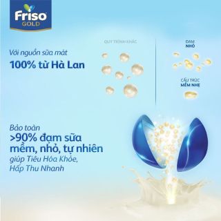 SỮA BỘT FRISO GOLD 4 850G CHO BÉ 2-6 TUỔI - FRISO GOLD