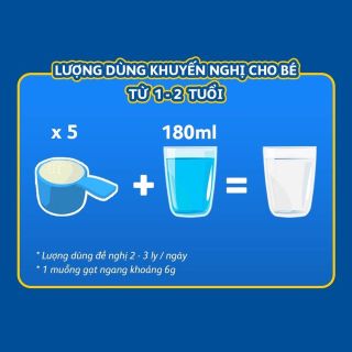 SỮA BỘT FRISOLAC GOLD 3 1400G CHO BÉ 1-2 TUỔI - FRISO GOLD