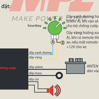Định vị, chống trộm, chống cướp, mạch tắt mở đèn cho xe máy.