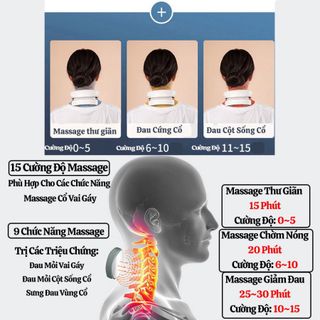 Massage Cổ Vai Gáy JT88 giá sỉ - giá bán buôn