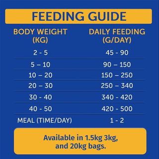 Bịch 20kg - Thức Ăn Hạt Cho Chó Trưởng Thành Maxime Adult With Beef