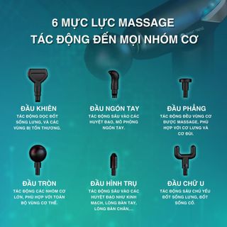 Máy massage cầm tay Cơ Bản Nâng Cấp Smart Trend MSCBN, 6 đầu Mát-xa, 6 cấp độ massage, trang bị hộp chống sốc an toàn, tiện lợi