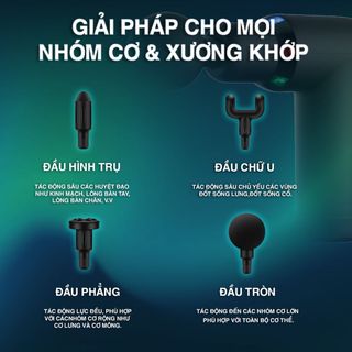 Máy massage cầm tay 2 trong 1 Smart Trend MSD “Massage – Làm Nóng”, 4 đầu massage, 8 cấp độ mát-xa