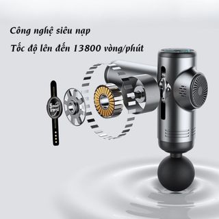 Máy massage cầm tay Smart Trend MS32N, 32 chế độ massage, 8 đầu mát xa, hộp chống sốc