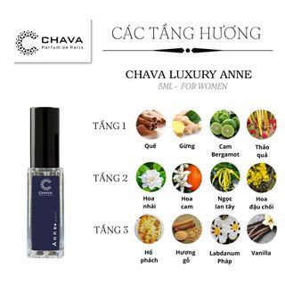 NƯỚC HOA MINI LUXURY ANNE 5ML PHONG CÁCH XỊT - CHAVA
