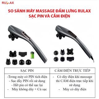 Máy Massage Cầm Tay Sạc Pin Không Dây, Đấm Lưng 6 Đầu, Massage Toàn Thân Phiên Bản Tiếng Việt Thương Hiệu RULAX