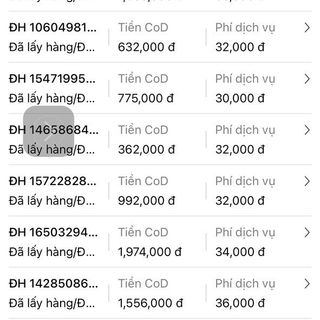 si dau wang thai lan