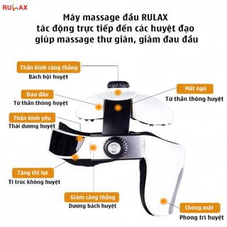 Máy Massage Đầu RULAX Thông Minh, Kết Nối Bluetooth, Xoa Bóp Túi Khí, Mát Xa Nhiệt | BH 12 Tháng |