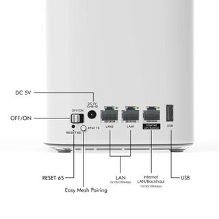 Bộ Phát Sóng Mesh WiFi 6 1800Mps EZVIZ CS-W3R (AX1800)