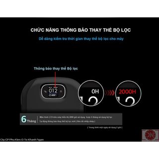 [Chính Hãng] MÁY LỌC KHÔNG KHÍ Ô TÔ HÀN QUỐC IPURI A1 - KHỬ MÙI, DIỆT KHUẨN, LỌC BỤI MỊN