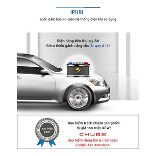 [Chính Hãng] MÁY LỌC KHÔNG KHÍ Ô TÔ HÀN QUỐC IPURI A1 - KHỬ MÙI, DIỆT KHUẨN, LỌC BỤI MỊN