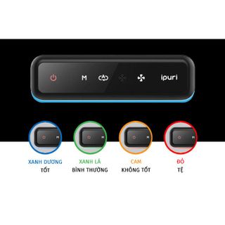 [Chính hãng] MÁY LỌC KHÔNG KHÍ Ô TÔ HÀN QUỐC IPURI AP-1 - LỌC BỤI SIÊU MỊN, DIỆT KHUẨN, LOẠI BỎ KHÍ THẢI VOCs