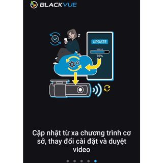 Camera hành trình Blackvue DR750X-2CH LTE PLUS - Camera hành trình ô tô cao cấp