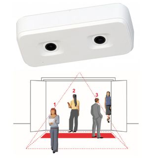 Camera IP Đếm Người Ra Vào 1.3MP DAHUA DH-IPC-HD4140XP-3D