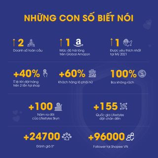 TÌM ĐẠI LÝ, NPP, CTV LỢI NHUẬN CAO
