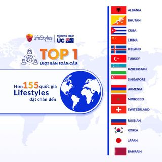 TÌM ĐẠI LÝ, NPP, CTV LỢI NHUẬN CAO