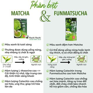 Bột trà xanh Matcha Uji Yanoen 30g - Hachi Hachi Japan Shop