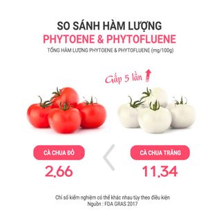Viên Uống Đẹp Da Chống Lão Hóa Cà Chua Trắng Glutathione