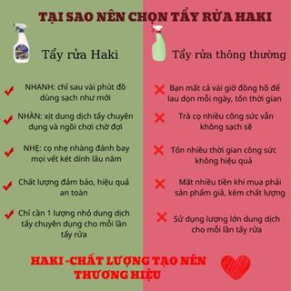 Tẩy dầu mỡ Haki làm sạch lưới hút mùi, bếp gas, bếp từ, tường tủ bếp, xoong nồi, chảo cháy