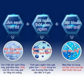 Bột vệ sinh, tẩy lồng máy giặt Mao Bao