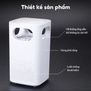 ĐÈN BẮT MUỖI VÀ CÔN TRÙNG THÔNG MINH LKS- 2019