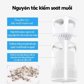 ĐÈN BẮT MUỖI VÀ CÔN TRÙNG THÔNG MINH LKS- 2019