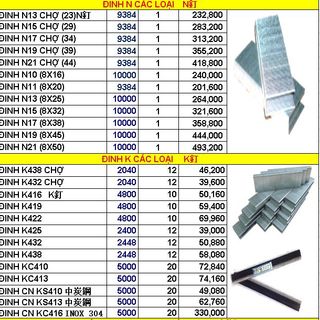 Đinh công nghiệp , định cuộn , đinh F đế chà nhám