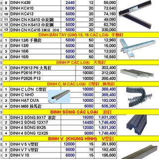 Đinh công nghiệp , định cuộn , đinh F đế chà nhám