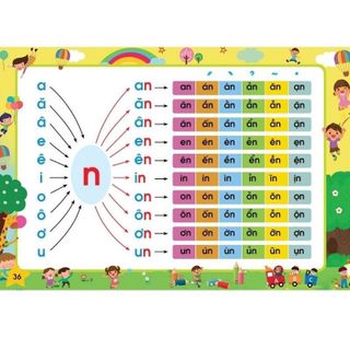 Sách Tập đánh vần Tiếng Việt phiên bản tương tác nghe đọc