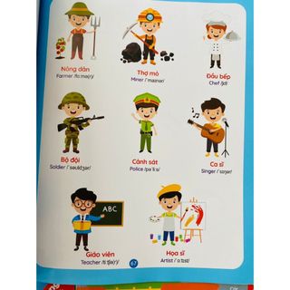 Sách - Combo 4 Cuốn Giúp Bé Học Tiếng Anh Theo Sơ Đồ Tư Duy Mind Map (Kèm File Nghe Quét Mã)