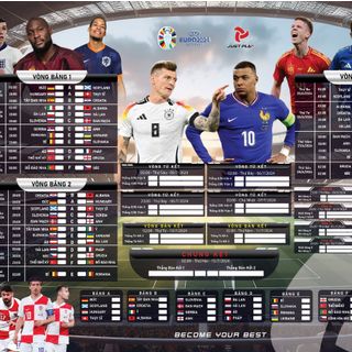 Lịch bóng đá EURO 2024 mới và chuẩn nhất,  kích thước 38*54cm, lịch euro 2024, lịch thi đấu chung kết euro 2024 giá sỉ