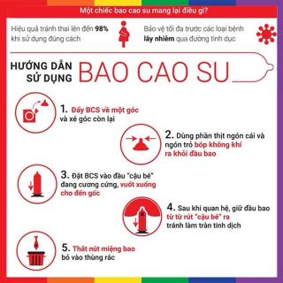 Bao cao su Rocmen ngựa xanh hộp 3c