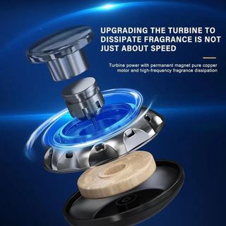 MÁY KÍCH HOẠT NƯỚC HOA NĂNG LƯỢNG MẶT TRỜI