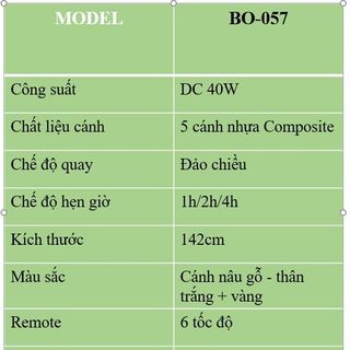 Quạt trần đèn 5 cánh