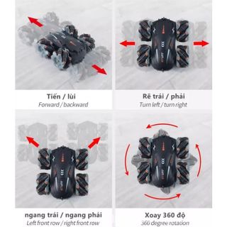 Xe điều khiển từ xa xoay tròn 360 độ