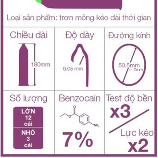 Bao cao su Safefit Prolong siêu mỏng nhiều gel bôi trơn hộp 12 cái, hộp 3 cái