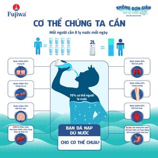 Thùng 24 Chai 300ml Nước Uống Ion Kiềm Cao Cấp Đóng Chai Fujiwa - Nước uống Detox với Công Nghệ Điện Phân Ion Kiềm