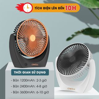 Quạt tích điện chỉ từ 50k. Giao toàn quốc, Lỗi đổi mới