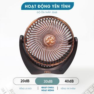Quạt tích điện chỉ từ 50k. Giao toàn quốc, Lỗi đổi mới
